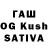 A PVP кристаллы Surbhi Kumar